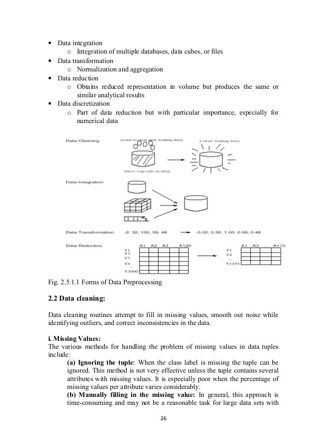Data Warehousing In The Real World Sam Anahory Pdf